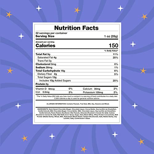 Laetafood Bridge Mix Chocolate Covered Bites Of Nuts, Raisins, Brittles, Caramels, Malt Balls Candy, Bulk (2 Pound Bag) #TOP5