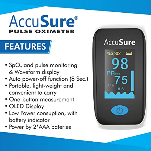 Image of AccuSure YK011 Fingertip pulse oximeter with OLED Display, Audio Visual Alarm measures Blood Oxygen Saturation and Pulse Rate Monitor, Multicolor