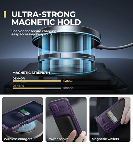 Image of Dexnor for iPhone 16 Plus Case with Slide Camera Cover&Adjustable Kickstand & Built-in Screen Protector,Compatible Wireless Charging Shockproof Heavy-Duty Magnetic Protective Cover,Phantom Purple