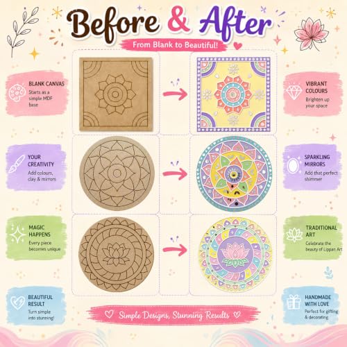 Image of ImagiVibe DIY Lippan Art Kit | Indian Folk Art & Craft Painting Actvity Kit