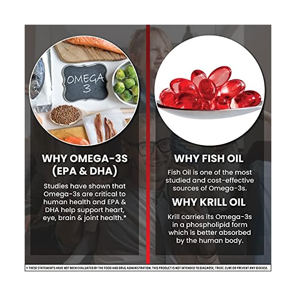 Megared-Advanced-4in1-Softgels-Omega-3-Fish-Oil-High-Absorption-Krill-Oil-Supplement-500mg-80-Count-In-A-Bottle-Concentrated-Omega-3-Fish-Krill-Oil-Supplement Megared Omega 3 Fish Oil & Antarctic Krill Oil Softgels for Brain, Heart, Joints & Eye Support, (80 Count Bottle), Concentrated Omega 3 Fatty Acid Supplement with EPA, DHA, Phospholipids