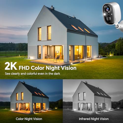 AI Smart Home Surveillance Camera