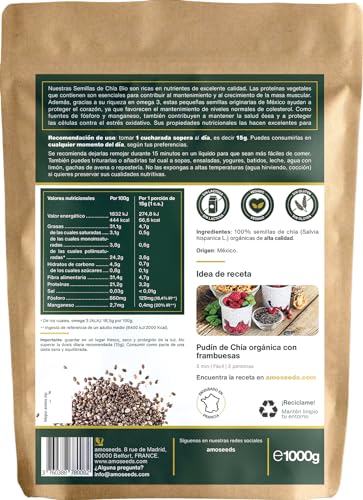 Parte trasera del paquete de Semillas de Chía BIO, explicando las recomendaciones de uso e ingredientes