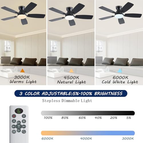 Image of JSAITEE Ceiling Fans with Lights, 42 Inch Low Profile Ceiling Fan with Light and Remote Control, Flush Mount, DC Reversible Motor, Noiseless, Black 6 Speeds Ceiling Fan for Bedroom