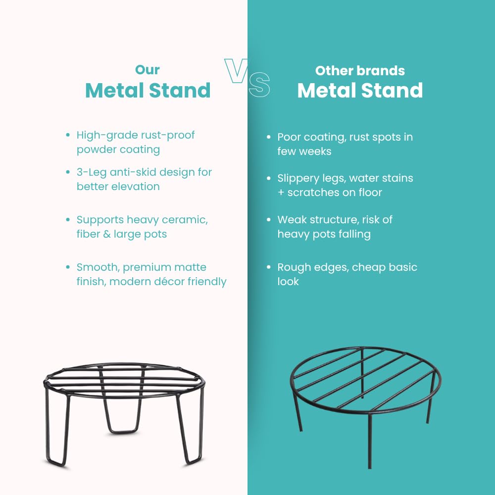 Black Metal Plant Stands - 5 Pack -5