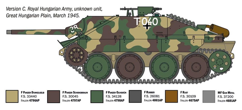 Italeri 96531 Jagdpanzer 38(t) Hetzer, 1:35, tworzywo sztuczne, model z tworzywa sztucznego do montażu