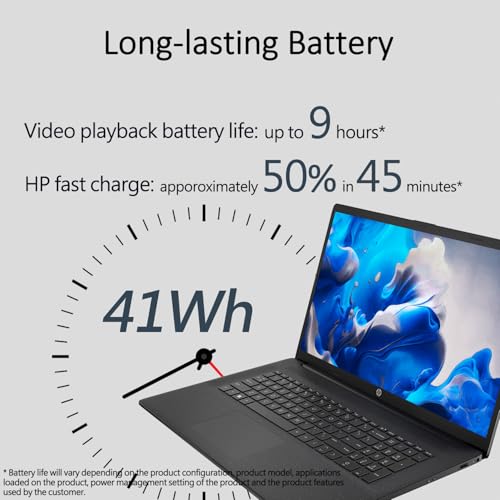 Image of Customized Laptop, Created Using HP 17.3 inch Laptop, Intel Core i7-1255U, 8GB / 16GB / 32GB RAM, 256GB / 512GB / 1TB SSD, 17.3 inch HD+ Display, Intel Iris Xe Graphics, HDMI Port, Windows 11 Home