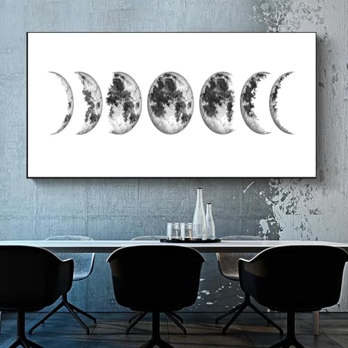 Affiche éclipse lunaire KEBIA 80x160 cm, toile moderne sans cadre