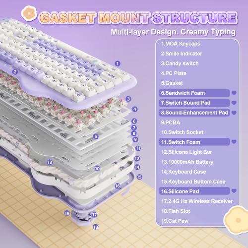 Image of YUNZII C98 Wireless Mechanical Keyboard with Number Pad,99 Key BT5.0 /2.4G /USB-C Hot Swap Gasket Mount with PBT MOA Keycaps,Custom RGB,Cute Cake Keyboard for Win /Mac (Purple, Candy Linear Switch)