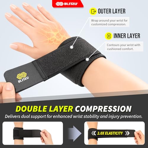 BLITZU 2 Pack Wrist Wraps, Carpal Tunnel Wrist Brace for Women and Men, Breathable Adjustable Compression Wrist Support for All-Day Wear, Wrist Bands for Work, Fitness, Weightlifting, Gym Workout - Thumbnail 5