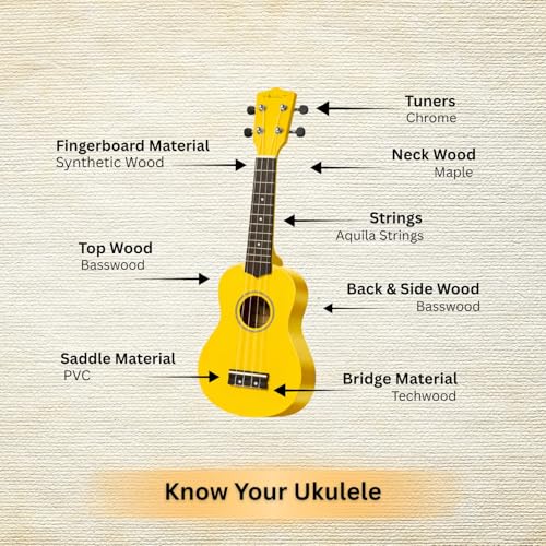 Image of Vault UK-003 Soprano Colourful Ukulele 21 inch With Gig Bag (Yellow)