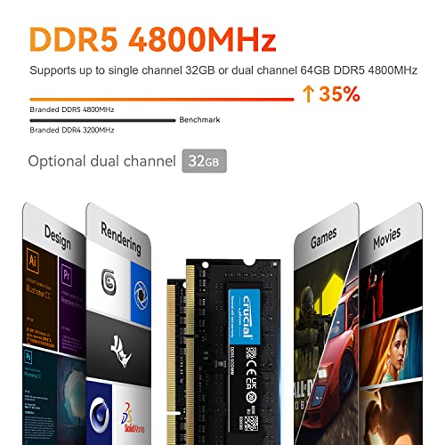 Beelink Mini Pc, Amd Ryzen 7 6800H(8C/16T, Up To 4.7Ghz), 32Gb Ddr5 Ram 500Gb Pcie4.0 Ssd, 680M Graphics, Ser6 Pro Win 11 Mini Desktop Computer Support 4K@60Hz Triple Display/Usb4/Wifi 6/Bt5.2/2.5Gbps #TOP3