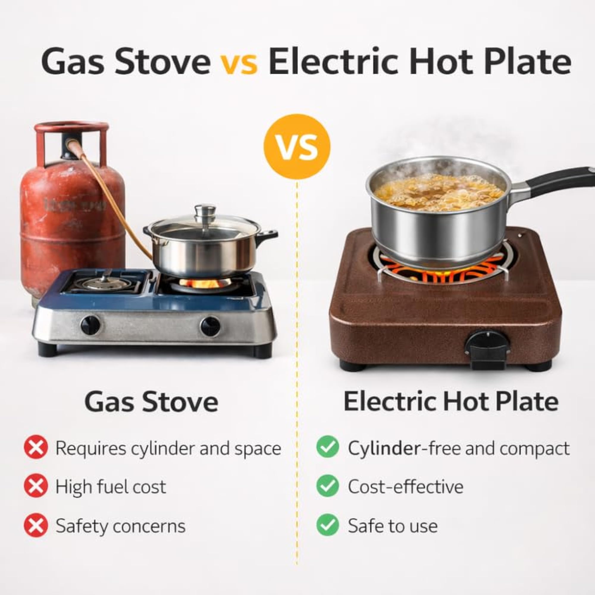 2000W Electric Hot Plate, Portable Cooking Solution