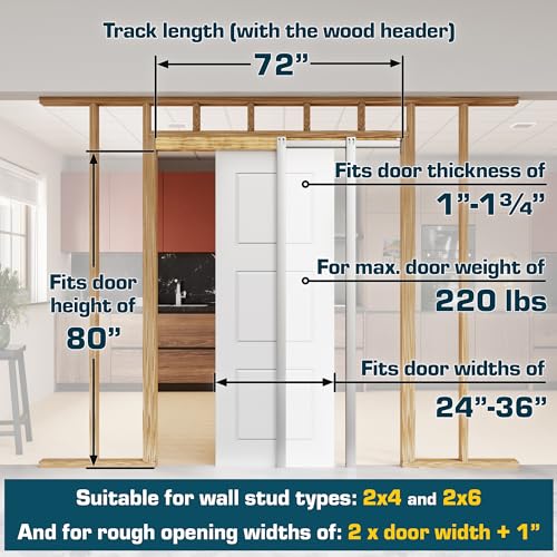Soft Close Pocket Door Hardware Frame Kit with Sliding Track Kit for 24-36 X 80-inch Closet Doors Soft Close Heavy Duty Hardware - Villar Home Designs