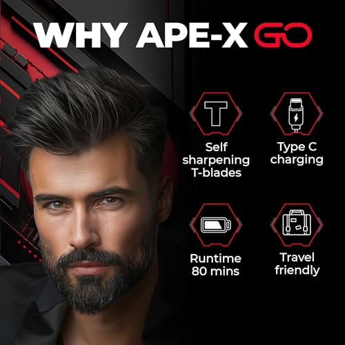 Image of Beardo Alpha Edge Combo for Men | Ape-X Go Trimmer (5500 RPM, 80 Min Run Time, Travel Friendly), Godfather Lite Beard Oil (30ml), Max Volume Powder Wax (10g) | Complete Beard & Hair Grooming Kit | Gift for Men