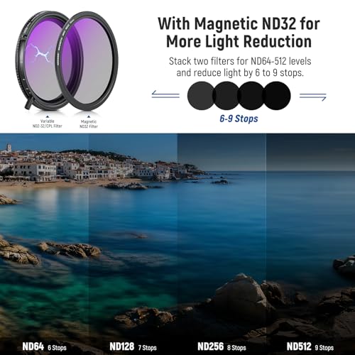 NEEWER 82mm ND Filter Set, True Colors 2 In 1 Variable ND2-32 & CPL with Magnetic ND32 Filter, Single Knob for Exposure Control Accurate Color Reproduction, No Vignetting & X Cross