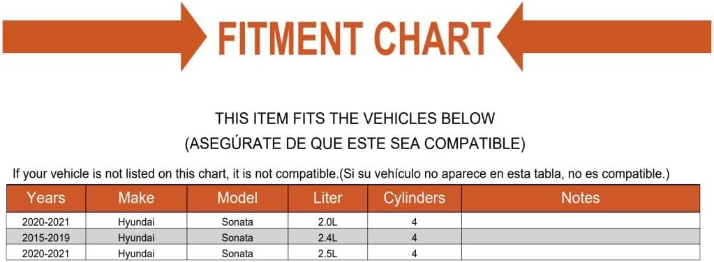 Replacement OE Fine Wire Double Iridium Spark Plug Kit Fits 2015-2021 Hyundai Sonata