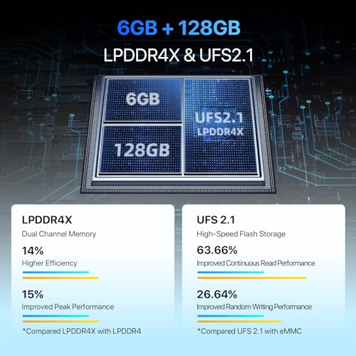 Image of UMIDIGI A9 Pro Cell Phone, Helio P60, 8GB+128GB Expandable 256GB, 6.3 Inch FHD Touch Screen, Double-Sided 2.5D Curved Glass, 48MP Quad Camera, 4150mAh, Dual SIM 4G Volte
