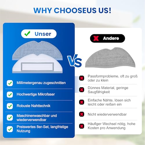 8 Stück Wischtücher, Ersatzteile Zubehör für Roborock S8 / S8+ / S7 / S7 MaxV Ultra / S7 Pro Ultra/Saugroboter, Verstärkte Nähte & Formstabil, Verrutscht Nicht