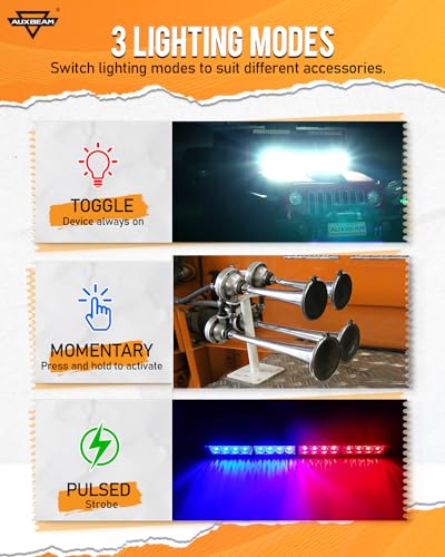 image for Auxbeam 8 Gang Switch Panel RB80 XL 5 Inch RGB Switch Pod Toggle Momen