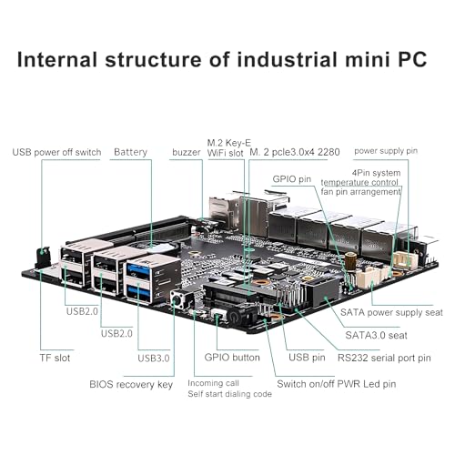 Image of Solid Firewall Industrial Mini PC N150(4C /4T) DDR5 2xNVMe 4xi226-V 2.5G Fanless Soft Router Proxmox Host Server