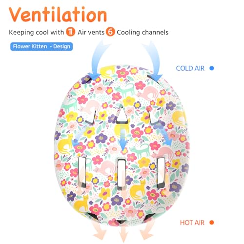 Image of MOUNTALK Kids /Toddler Bike Helmet for Infant /Baby to Children 1 /2 /3 /4 /5 /6 /7 /8 Years Old, Kids Helmets Ages 5-8 /8-14,Skateboard Helmets for Youth Boys and Girls