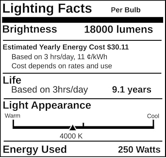 Replacement for GE 12769, MVR250/C/VBU/R, 250 Watt, Metal Halide HID Light Bulb (4 Pack)