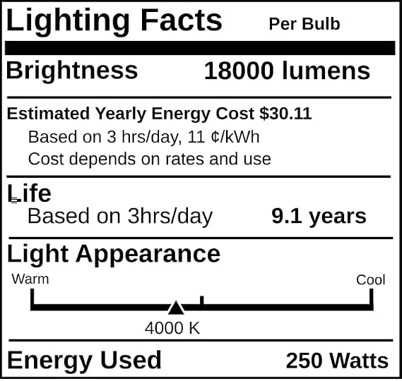 Replacement for GE 12769, MVR250/C/VBU/R, 250 Watt, Metal Halide HID Light Bulb (4 Pack)