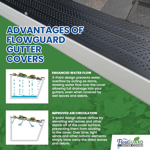 Image of FlowGuard Heavy-Duty 5 inch /6 inch USA Slip-Under Gutter Guards, Black, 5,100 Ft