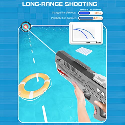 mewmewcat Pistola de água elétrica,pistola de água automática à prova d'água de desenhos animados,