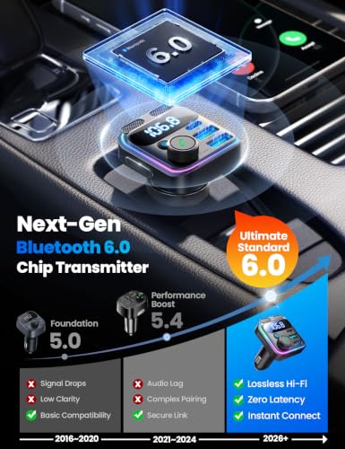 JOYROOM 81W Bluetooth 6.0 FM Transmitter