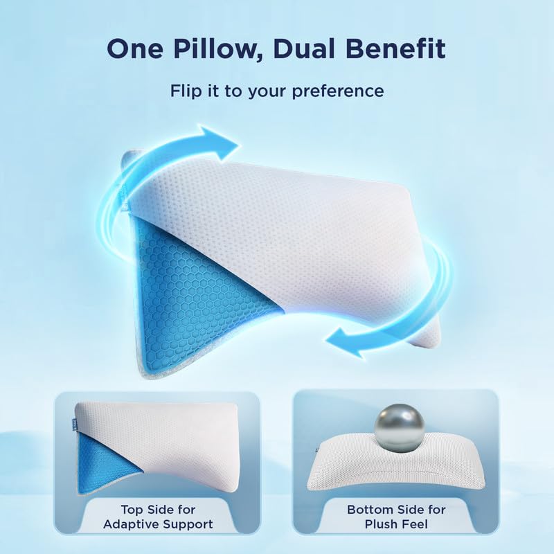 Image of The Sleep Company Smart Neck Comfort Pillow | Patented SmartGRID Technology | Adjustable Firmness | Contour Pillow | Curved Design | Neck & Shoulder Support | Ideal for Back Sleepers