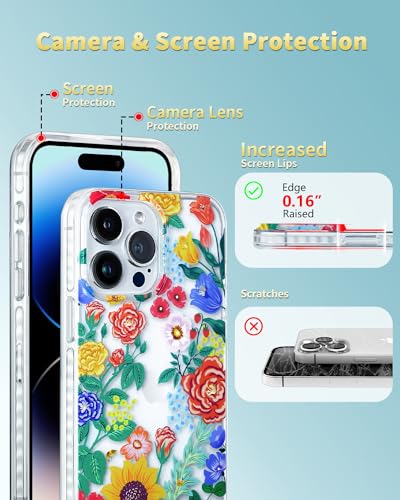 Coque iPhone 15 Pro transparente avec roses et bumper de protection - 5