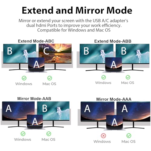 WinRaybot USB to HDMI Adapter for 2 Monitors-USB3.0 to Dual hdmi for 3 Monitors-USB to HDMI with Two HD Displau Supports Mac & Windows/Dual HDMI Extender -External Video & Graphics Card Adapter - Thumbnail 4