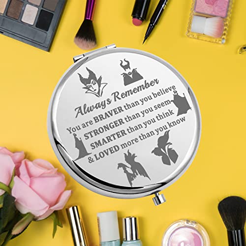 Espejo de bolsillo redondo KEYCHIN para maquillaje miniatura 6