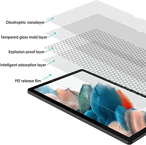 Succtopy 2 Pezzi Pellicola Protettiva Samsung