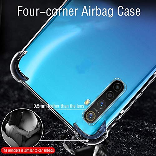 Image of REALCASE Ultra Thin Soft Silicone TPU Back Cover Case for Oppo Realme XT, Transparent