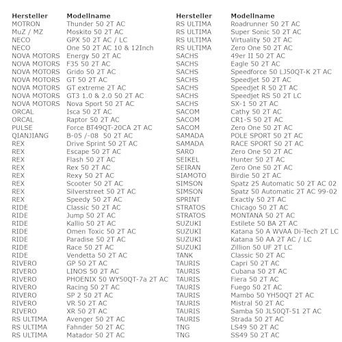 Area1 Ersatz Membranblock China 2 Takt kompatibel mit Aerox Neos Jog, RS Ultima, GT Union, F10 F12 F15 (50ccm / 2Takt)