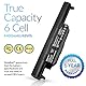 NinjaBatt Akku A32-K55 für Asus ASUS X75V F75VD X75A R500V F75V F75VB F75VC R503U R503A R503C K55VD X75VD K75VM K75VD K75DE K55 K55N K55VM K45VS K45VJ K55DR A32-K55X - [6 Zellens/4400mAh/48Wh]