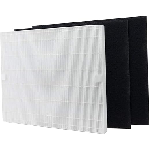CALANDIS 1 HEPA and 2 Carbon Filters Replacement Set for COW