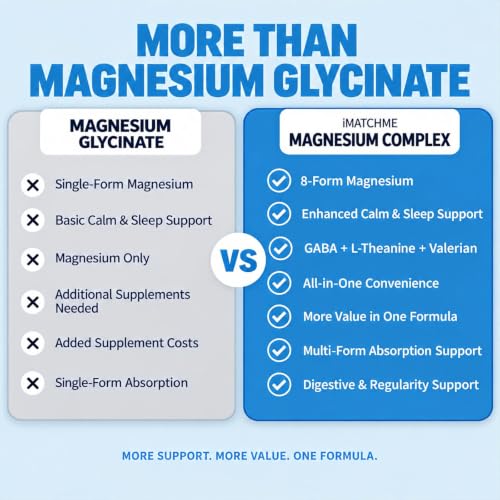 Magnesium Complex 1000mg DROPS TO - image 5