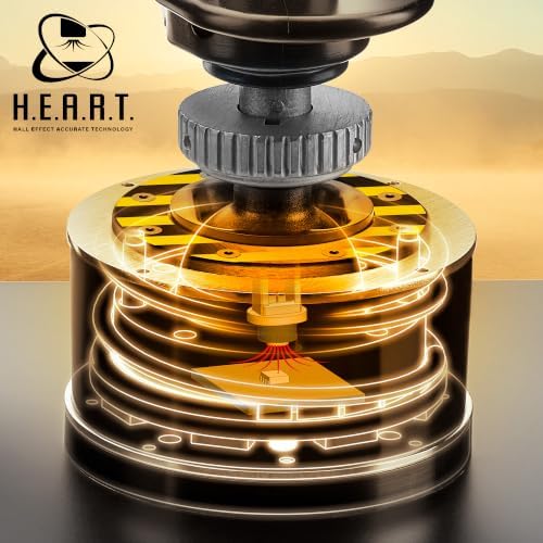Thrustmaster HOTAS Warthog MKII - Official U.S. Air Force Replica - PC