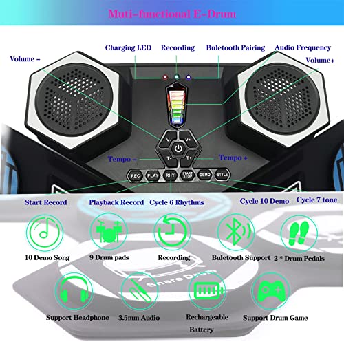 Elektronisches Schlagzeug Set, Gimigo Tragbare Roll Up 9 Pads Elektronisches Schlagzeug Kit mit EingebautemDual-Stereo Lautsprecher,Bluetooth, MIDI, 2 Pedalen.Drumsticks für Kinder Anfänge - Image 4
