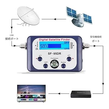 デジタルヒートモニター 51MRxrVN+YL.jpg