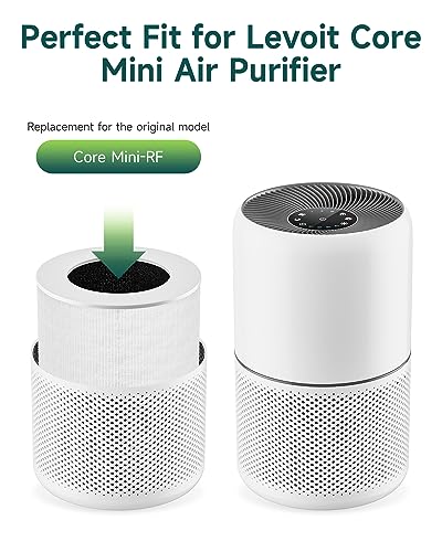 2-Pack Core Mini Air Purifier Replacement Filter Compatible with LEVOIT Core Mini Air Purifier, 3-in-1 True HEPA Filter, High-Efficiency Activated Carbon, Replace Core Mini-RF, White - Thumbnail 2