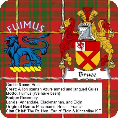Set of 6 Scottish Clan With Crest Coat Of Arms Details and Tartan Depicted Bruce Aluminium Coasters