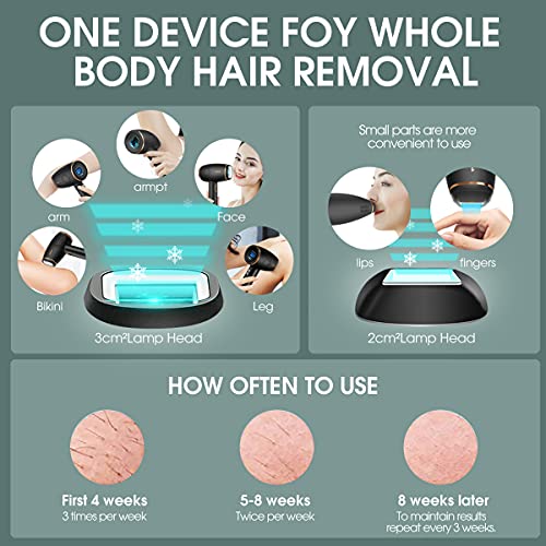 Aimanfun Hair Removal Device with Ice Cooling System Permanent Painless Light Hair Remover with Aoto Flash Modes and 2 Lamp Heads AMF-A3588 の商品画像 2