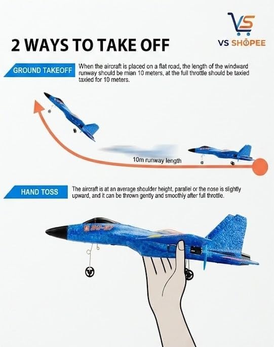 Image of SU-27 RC Fighter Jet: 2.4GHz High-Speed RC Airplane with LED Lights, 6-Axis Gyro & Durable EPP Foam - Easy to Fly Electric Aircraft Toy for Kids, Beginners & Adults (SU-27 RC Fighter Jet)