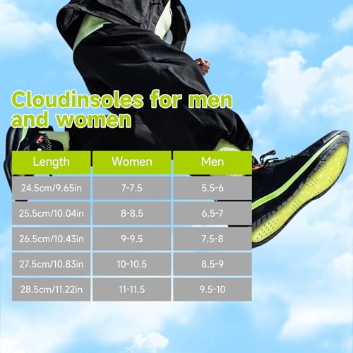 Image of 4D Stepper Insoles for Men and Women,Soft Arch Support Cloudsole Thick Cushion Cloud Insole for Foot Pain Relief