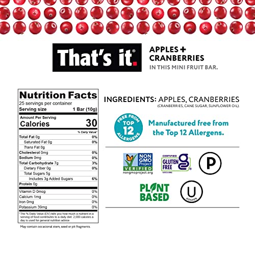 That’s It. Fun Size Fruit Bars Variety Pack(50 Pieces, 10G Each) With Apples + Bananas, Apples + Cranberries, Non-Gmo, Paleo And Kosher Friendly, Gluten Free Breakfast Snacks #TOP1